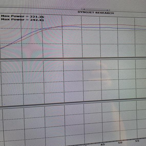 BC0931 - Canam X3 (17-up) Stage 2 Day Duner & Trail Cams